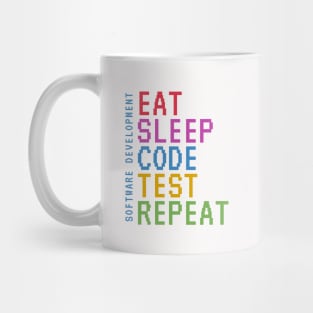 Eat Sleep Code Test Repeat Mug